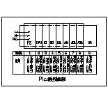电气设计经典之PLC设计CAD图库
