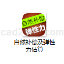 自然补偿及弹性力估算